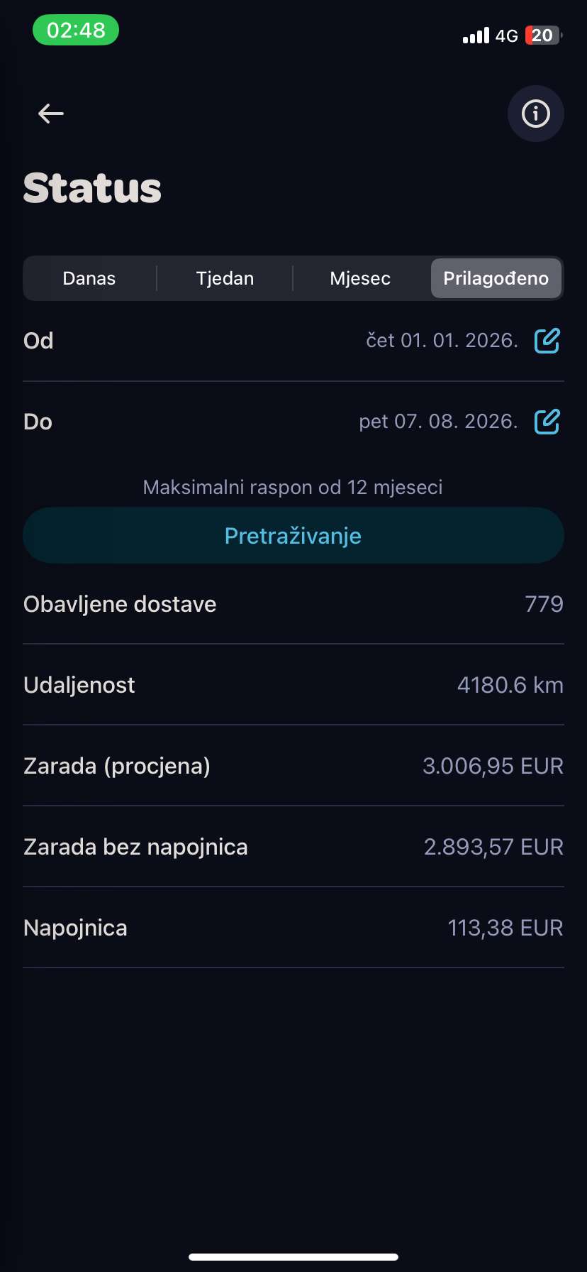 Wolt aplikacija, ekran Status: 779 dostava, 4.180,6 km i 3.006,95 EUR zarade od 1. 1. 2026. do 7. 8. 2026.