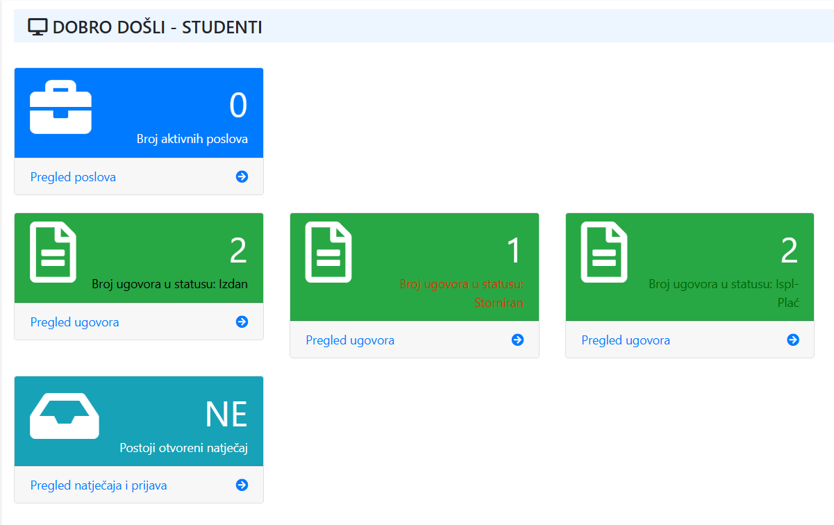 Stucos dashboard za studente s pregledom poslova i ugovora