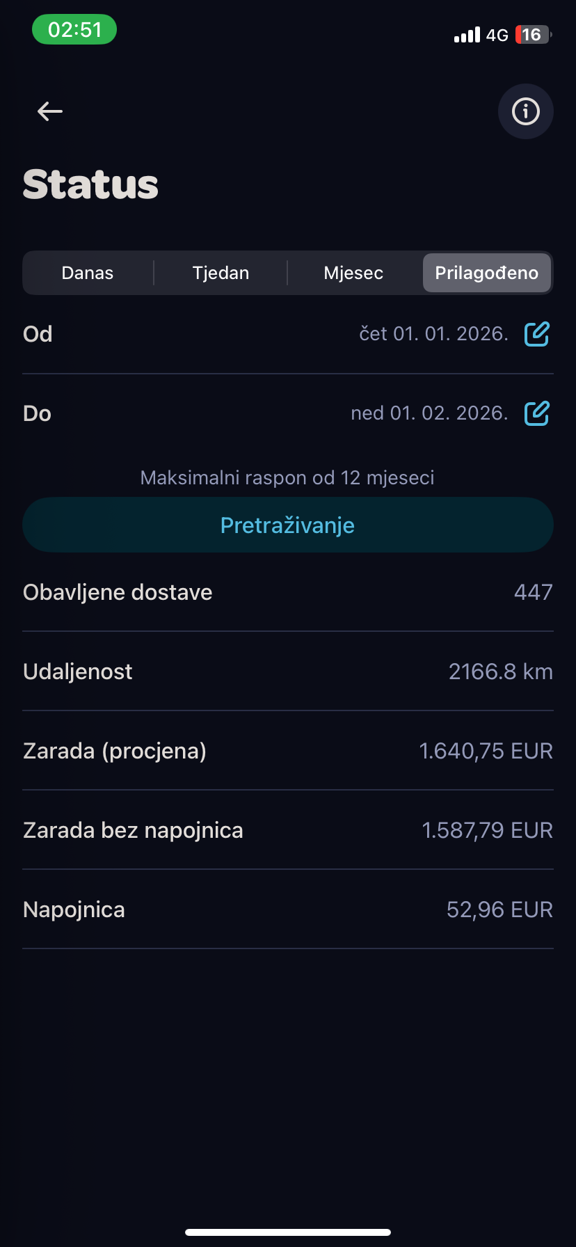 Wolt Status zaslon: 447 dostava, 2.166,8 km, zarada 1.640,75 €, napojnice 52,96 €